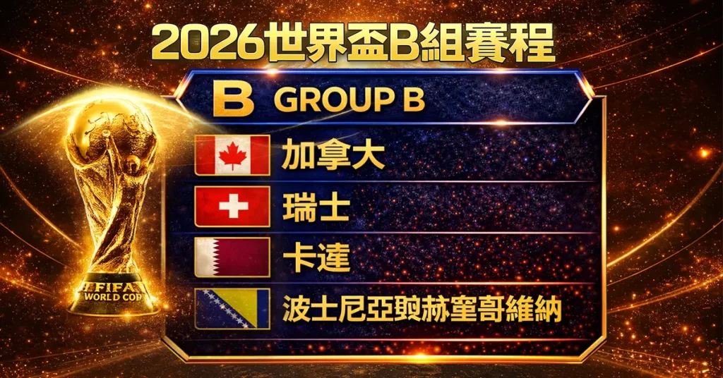 2026世界盃B組賽程