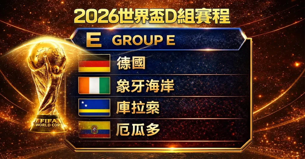 2026世界盃E組賽程