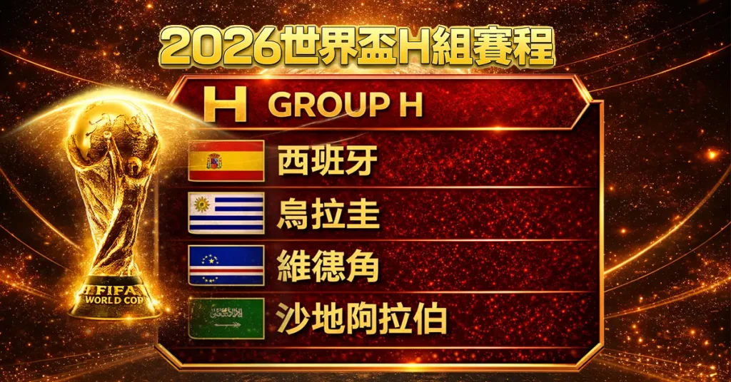 2026世界盃H組賽程
